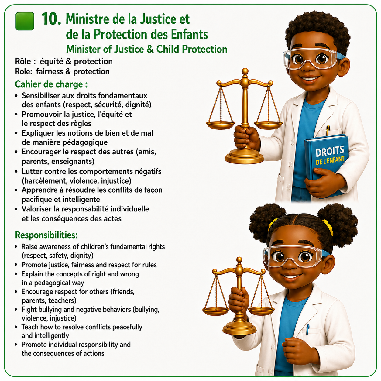Ministère 10 de HINANO LAND