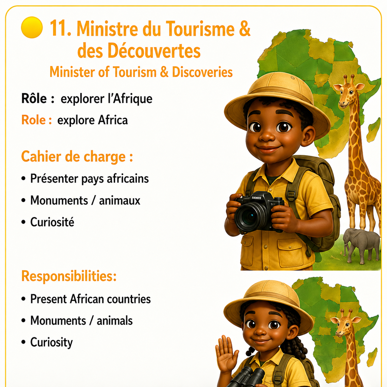Ministère 11 de HINANO LAND