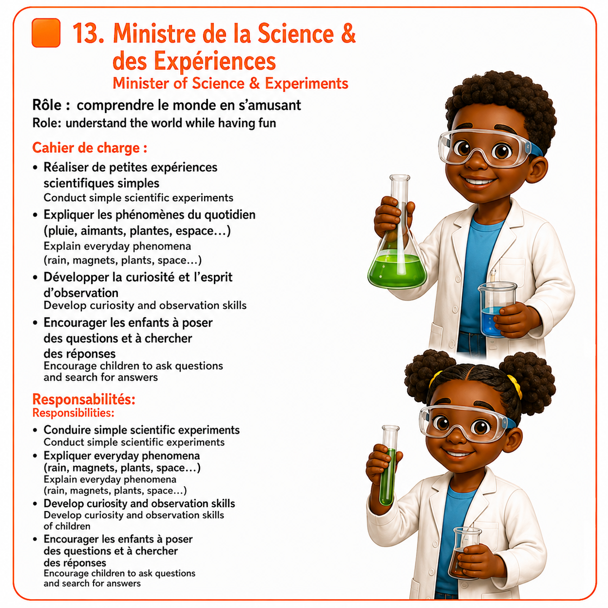 Ministère 13 de HINANO LAND