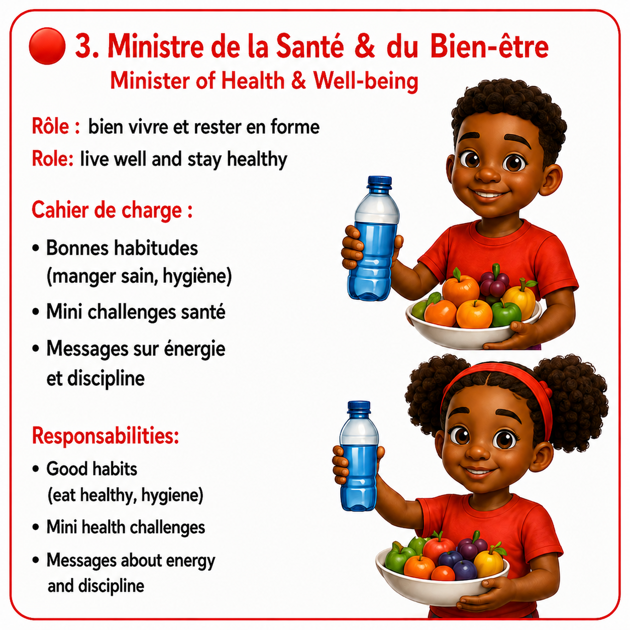 Ministère 3 de HINANO LAND
